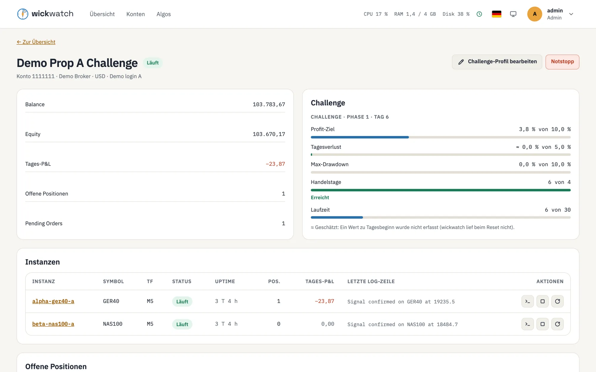 Kontoseite einer Demo-Prop-Challenge: Balance und Equity, die Challenge mit Fortschrittsbalken für Profit-Ziel, Tagesverlust, Max-Drawdown, Handelstage und Laufzeit sowie die Instanzen des Kontos.